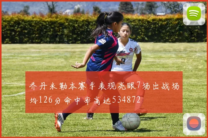 乔丹米勒本赛季表现亮眼7场出战场均126分命中率高达534872